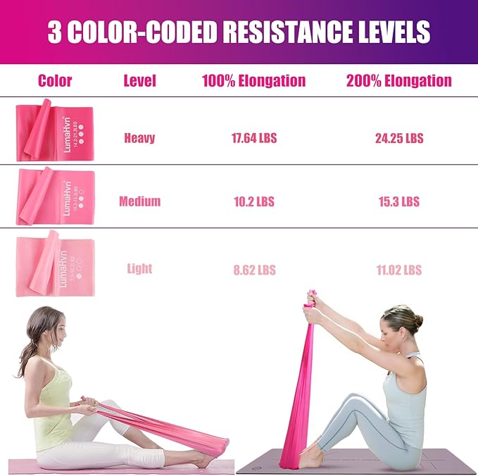 pilates essentials kit for home workouts, pink pilates equipment set with pilates Rings, yoga ball, instructions, workout bands resistance for women-better pilates ring and ball set for beginners