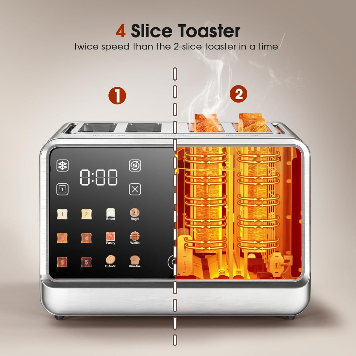 4 Slice Toaster– Dual Digital Smart TouchScreen & Independent Control Panel | Single-Slot Tech, Timer/Reheat/Defrost for Bagels, Bread | 1800W Stainless Steel, 6 Toast Types & Shade Settings