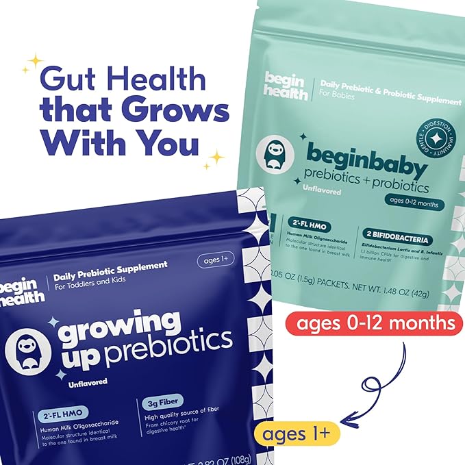 Begin Health Growing Up Prebiotics for Kids 84-Packs | Prebiotic Soluble Powder Stool Softeners and Digestive Gut Health Supplement | Ideal to Mix with Kids Daily Beverages and Soft Foods - Unflavored