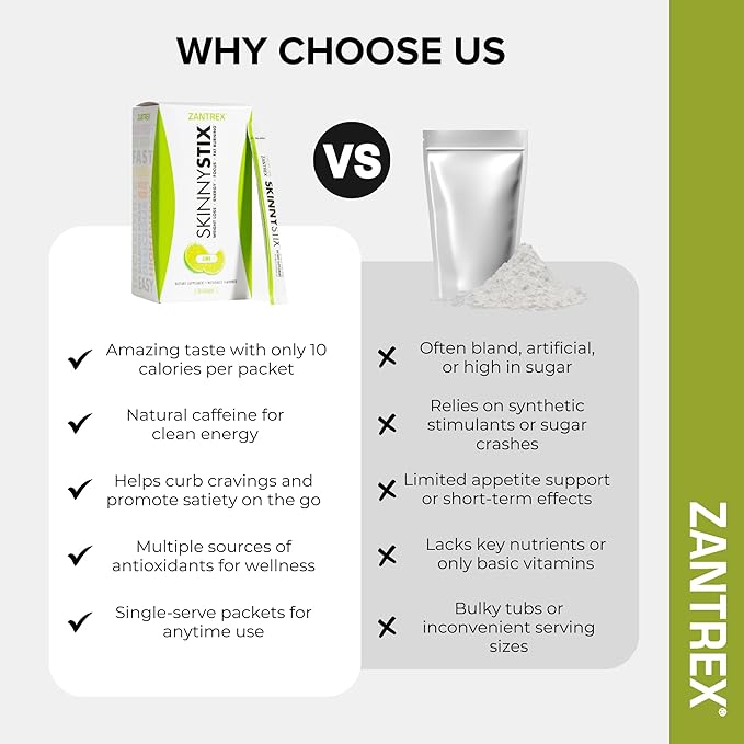 SkinnyStix Lime GLP-1 Support Powder Energy Drink, Metabolic Support, Appetite Control, Natural Energy Boost | 30 Single-Serving Packets