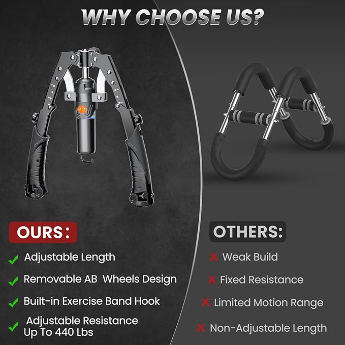 Twister Arm Trainer, 3 in 1 Hydraulic Power Chest Workout Equipment with Ab Roller Wheels and Hooks, Adjustable 22-440lbs Arm Trainer for Men Women, Home Gym Equipment for Full Body Strength Training