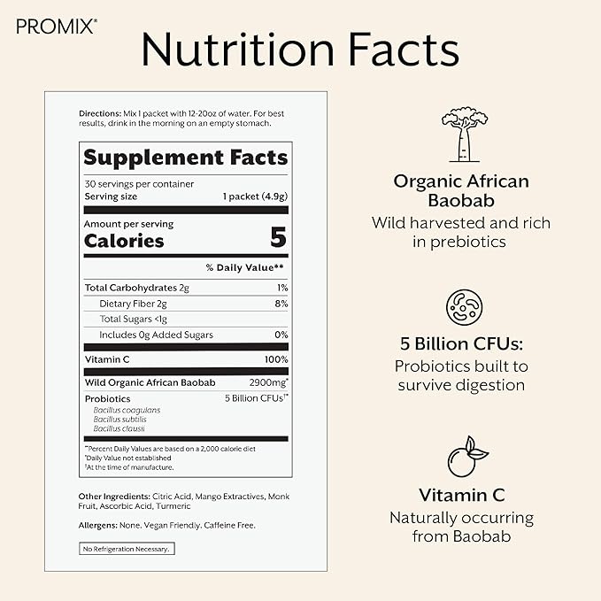 ProMix Nutrition Debloat Prebiotics and Probiotics Immune Support Supplement for Digestion, Cortisol Health, Gut Cleanse - Mango - 30 Servings (Pack of 30)
