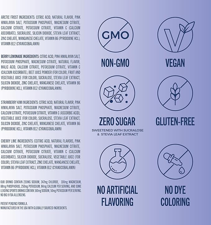 TREVI™ Sugar Free Electrolytes - Drink Mix Hydration Powder Packets - 28 Count - Favorites Variety Pack - Cherry Lime, Strawberry Kiwi, Berry Lemonade, Arctic Frost