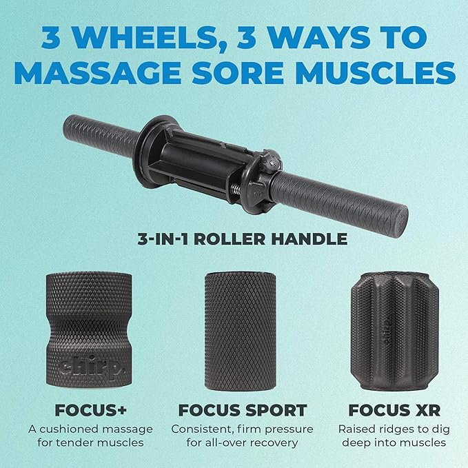 Chirp 3-in-1 Muscle Roller - Customizable Recovery Massager for Targeted Deep Tissue Massage, Pressure Point Relief for Back and Legs, Durable Foam Roller Supports up to 500 lbs, 4 x 4 x 24 inches