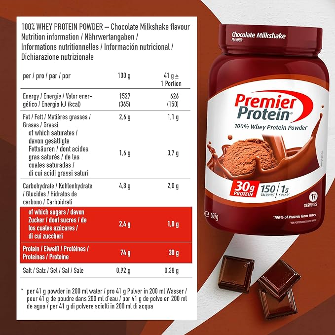Premier Protein Powder, Chocolate Milkshake, 30g Protein, 1g Sugar, 100% Whey Protein, Keto Friendly, No Soy Ingredients, Gluten Free, 17 Servings, 24.5 Ounce (Pack of 1)