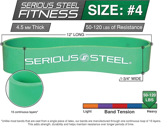 Serious Steel Fitness 12 inch Resistance Band - Deadlift & Hip Band for Glute Activation & Dynamic Warm Up