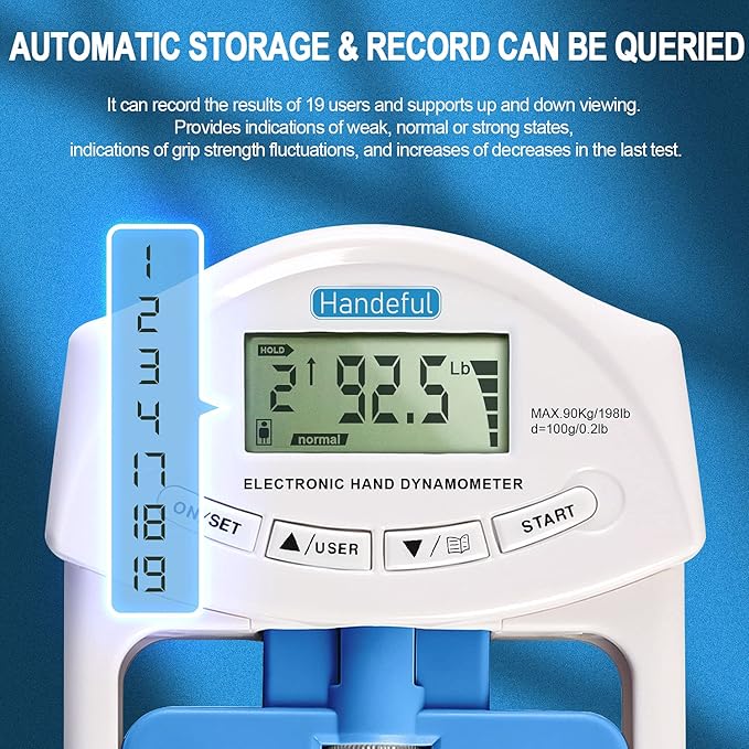 Handeful Grip Strength Tester Trainer - Dynamometer Handgrip Measurer Meter, Handheld Strengthener Exerciser for Sports, School, and Home Use (198Lbs / 90Kgs)