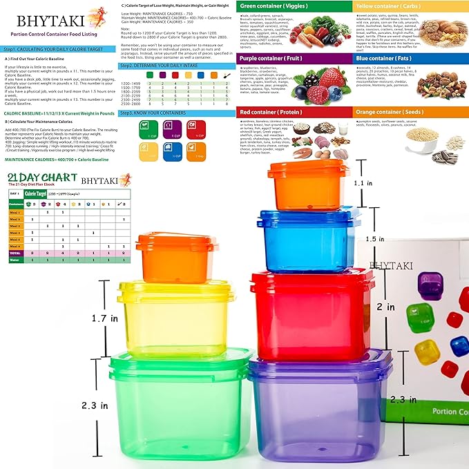 BHYTAKI Portion Control Containers, Double Set (14 Pieces) 21 Day for Weight Loss with Tally Chart and Food Plan