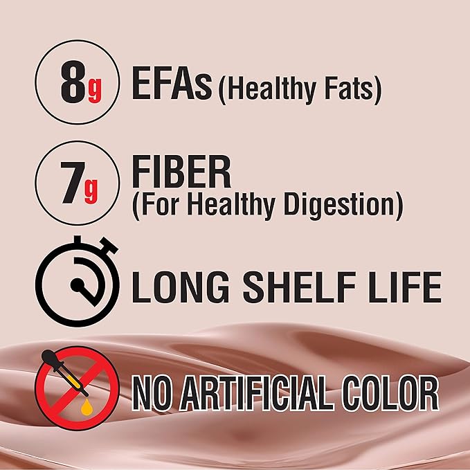 Lean Body All-in-One Chocolate Protein Shake. 35g Protein, Whey Blend, 7g Healthy Fats & Fiber, 22 Vitamins and Minerals, No Artificial Colors, Gluten Free, (4.6lb) Packaging May Vary