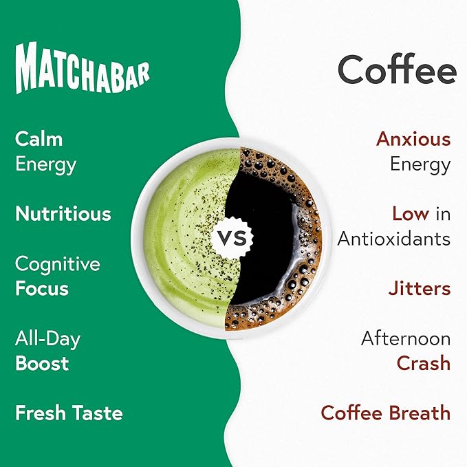 Matchabar Matcha Powder (80g) - Ceremonial Grade Authentic Japanese Matcha Green Tea Powder - Matcha Green Tea Powder Harvested in Japan - Matcha Tea Powder Latte - Zero Sugar, Vegan & 0 Calories
