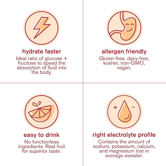 Skratch Labs Hydration Powder | Sport Drink Mix | Electrolytes Powder for Exercise, Endurance, and Performance | Fruit Punch | 60 Servings | Non-GMO, Vegan, Kosher