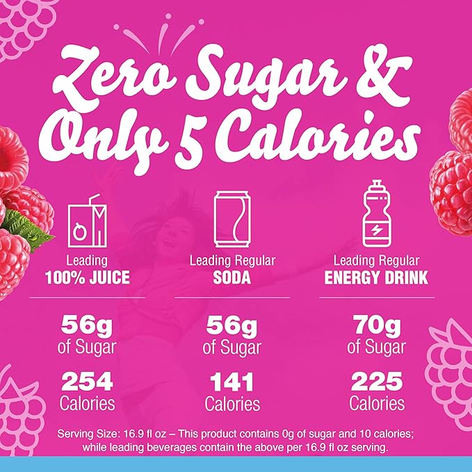 Crystal Light Raspberry Ice Artificially Flavored Powdered Drink Mix, 120 ct Pack, 12 Boxes of 10 On-the-Go-Packets