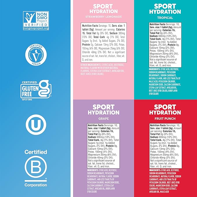 Nuun Sport Electrolyte Tablets with Magnesium, Calcium, Potassium, Chloride & Sodium, Gluten Free & Vegan, Mixed Flavors, 4 Pack (40 Servings Total)