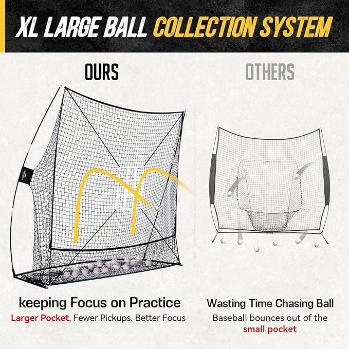 PodiuMax 7x7 Baseball & Softball Net with Upgraded Triangular Base, Large Ball Collection System, Softball Pitching Net with 2 Strike Zone, Baseball Nets for Batting Pitching Fielding