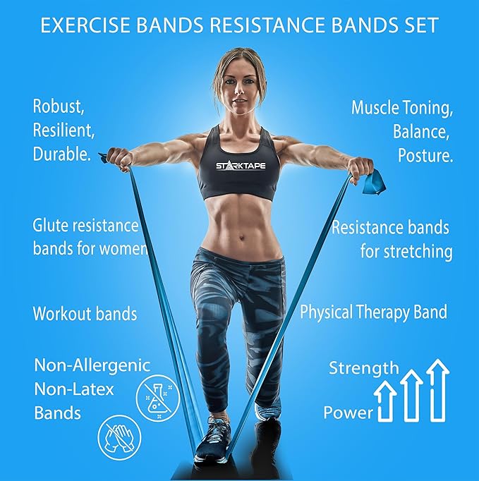 Resistance Bands Set. 3 or 5 Pack Non-Latex Physical Therapy, Professional Elastic Band. Perfect for Home Exercise, Workout, Strength Training, Yoga, Pilates, Rehab, Gym