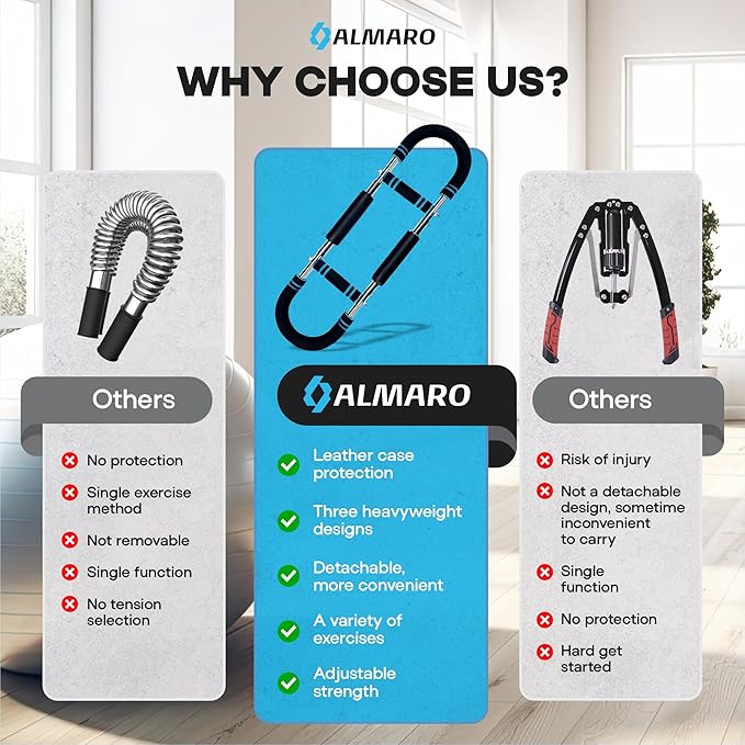 Twister Arm Trainer, 40-100lbs Adjustable Power Twister Bar for Men and Women, Chest Exerciser Forearm Strengthener for Upper Body Fitness Training, Portable Spring Resistance Exercise Equipment