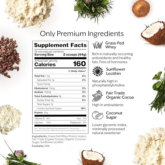 ProMix Nutrition Whey Protein Isolate Powder, Chocolate - Grass-Fed - Post Workout Fitness & Nutrition Shakes, Smoothies & Cooking Recipes - Gluten-Free & Keto-Friendly - 2.5 Pound (Pack of 1)