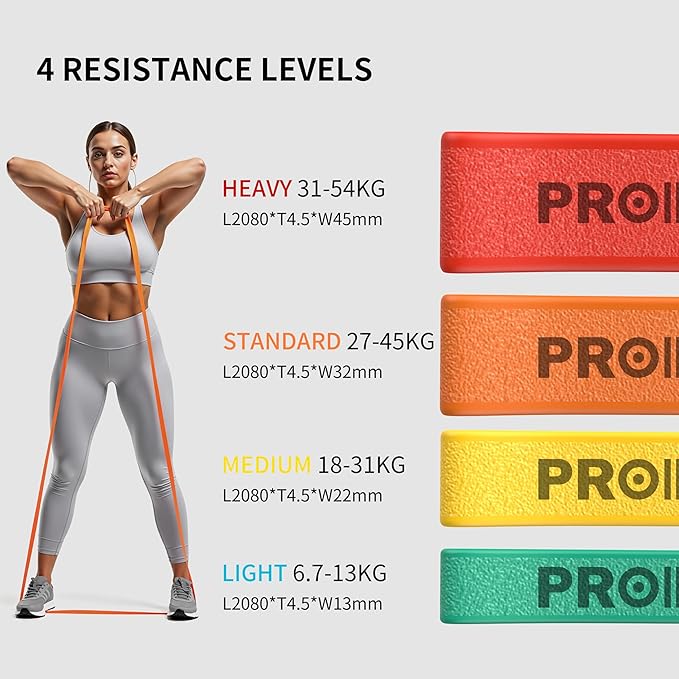 PROIRON Resistance Bands,Pull Up Assistance Bands,Exercise Workout Band for Men & Women,Thick Heavy Duty Resistance Band Set for Working Out,Stretching, Physical Therapy