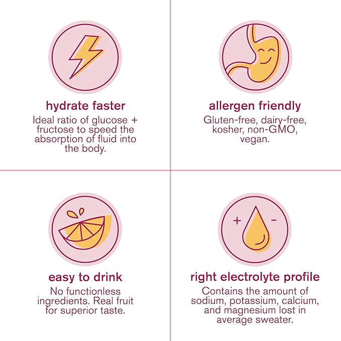 Skratch Labs Hydration Powder | Sport Drink Mix | Electrolytes Powder for Exercise, Endurance, and Performance | Passion Fruit Orange Guava | 20 Servings | Non-GMO, Vegan, Kosher