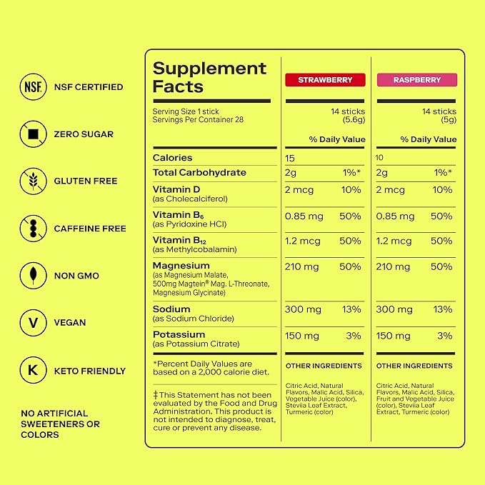 Magna Electrolyte Powder Drink Mix for Hydration, Energy & Focus Support with Magnesium L Threonate, Malate & Glycinate, Sodium, Potassium, Vitamin D, B6 & B12, Watermelon Lime Flavor, 14 Servings