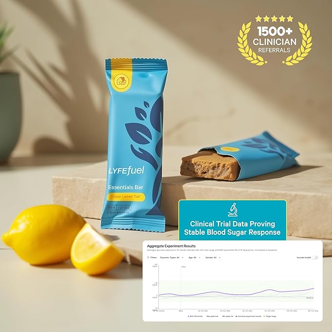 Essential Nutrition Bars by LyfeFuel | Vegan Protein Bar & Low Carb Meal Replacement for Intermittent Fasting and Hunger Control | 12g Plant-Based Protein, High Fiber, MCT Oil and 21 Organic Vitamins | No Sugar Alcohols (Lemon Ginger Tart)