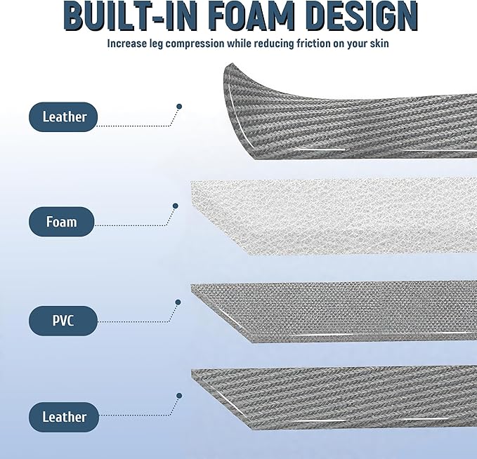 Hamstring Stretcher for Knee Extension & Pain Relief, Adjustable Low Back, Calf, Leg & Hip Stretching Device for Flexibility, ACL Surgery Recovery Physical Therapy Equipment - Upgraded 2025