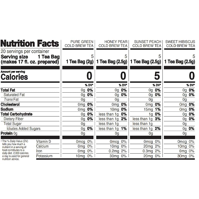 OSULLOC Cold Brew Tea Gift (20 count, 4 flavors x 5 EA) | Assorted Korea Iced Tea Bag Gift Sampler Set for Summer | Easy-to-go stick type Tea Bag Series | Premium Blended Tea from Jeju