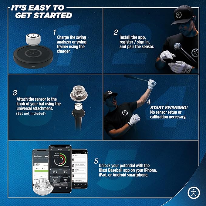 Blast Baseball Swing Analyzer - Improve Your Swing at Every Level - Real-time Feedback, Swing Metrics, Video Capture Highlights, Track Performance (GEN3 Sensor)