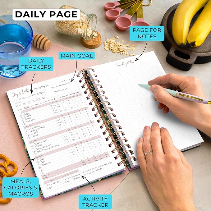 PLANBERRY Food Journal Premium – Nutrition Planner – Diet & Calorie Tracker – Meal & Exercise Diary – Weight Loss Journal (Papaya Garden)