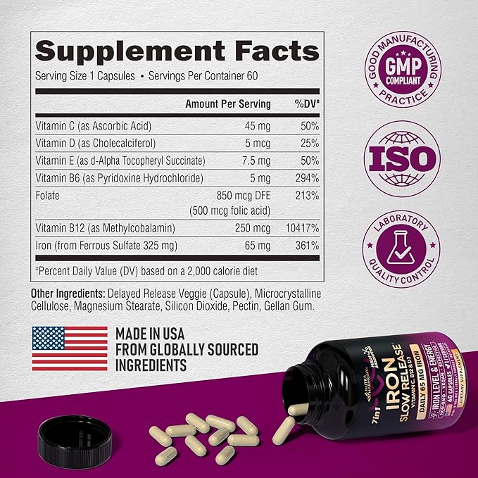 Iron Supplement for Women - Iron 65mg (Ferrous Sulfate 325mg) - Stomach Friendly | Slow Release Iron | High Absorption - Vitamins C, D3, B6, B12 & Folate - Iron Level & Energy Support - 60 Capsules