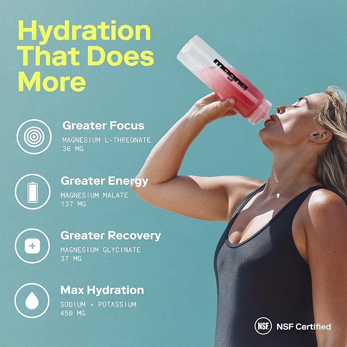 Magna Electrolyte Powder Drink Mix for Hydration, Energy & Focus Support with Magnesium L Threonate, Malate & Glycinate, Sodium, Potassium, Vitamin D, B6 & B12, Unflavored, 28 Servings