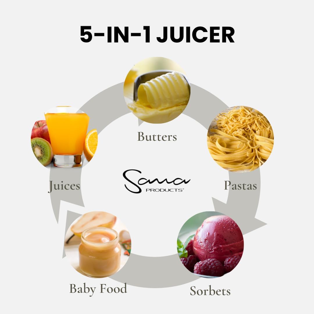 Cold Press SANA 707 Classic Horizontal Single Auger Low Speed Juicer | Easy Clean, Powerful, Auto Feed, Celery Attachment, Frozen Desserts, Pasta Extrusion, 15 Year Warranty, Black