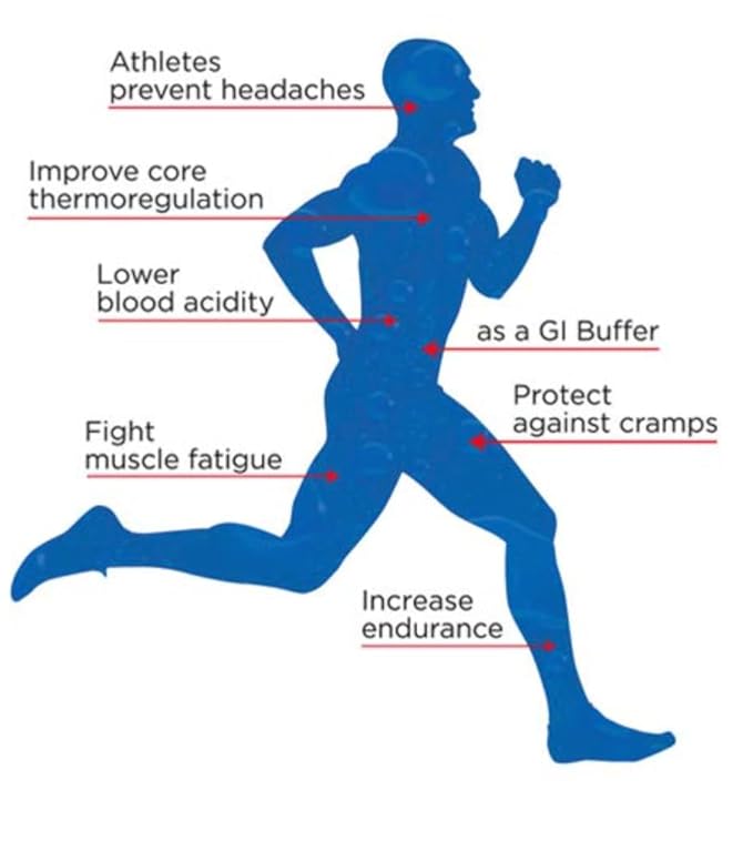 The Right Stuff Electrolyte Drink Concentrate - 10 Pouch Box - Fruit Punch