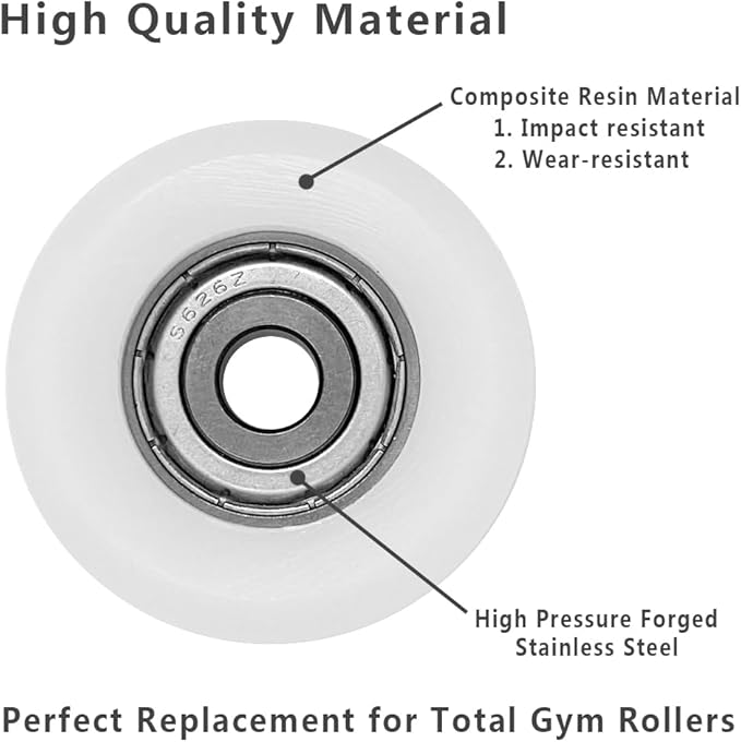 Upgraded Set of 4 Rollers Kit Replacement for Total Gym Wheels/Rollers, Fits for Gym Models 2000, 3000, Some 3000 XL, and a Few Very Early XL (White)