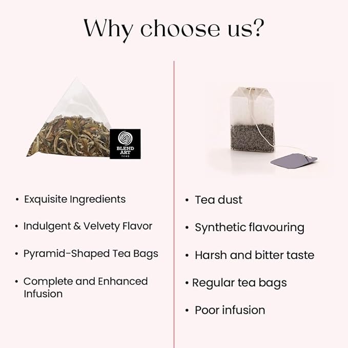 Blendart Blossom Blush Rose White Tea Bags Delicate Caffeinated Tea Made from Fresh Leaves. Natural Premium White Tea Bags -100 Pyramid Tea Bags