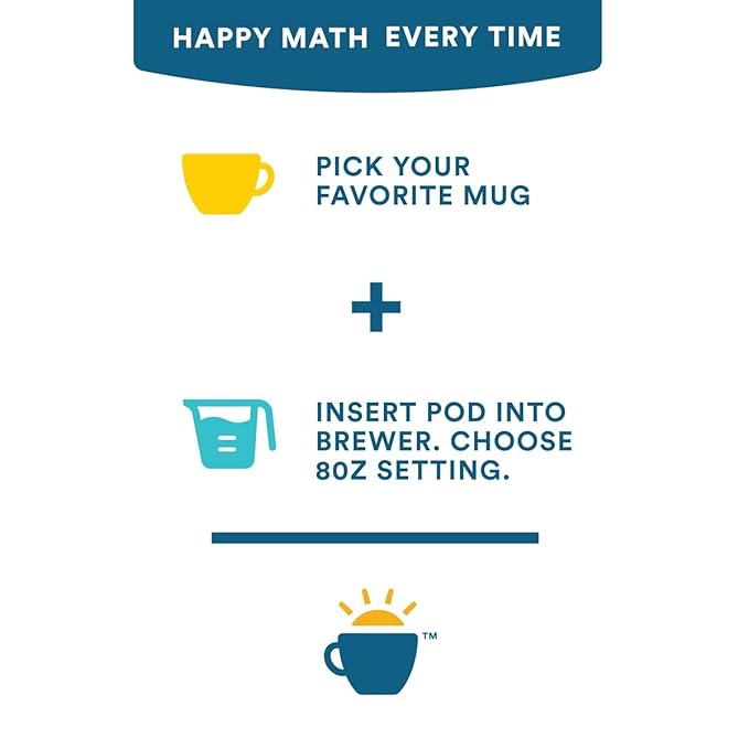 Cameron's Coffee Holiday Roasted Ground Coffee Bag, Flavored, Crème Brulee Latte, 12 Ounce (Pack of 6)