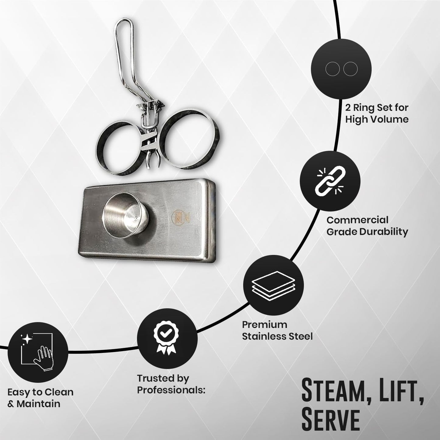 Rattleware Stainless Steel Egg Rings - Commercial-Grade, Even Cooking, Heat-Resistant Handle, Ideal for Frying Eggs - Durable & Trusted by Professional Chefs Worldwide (2 Ring Set)