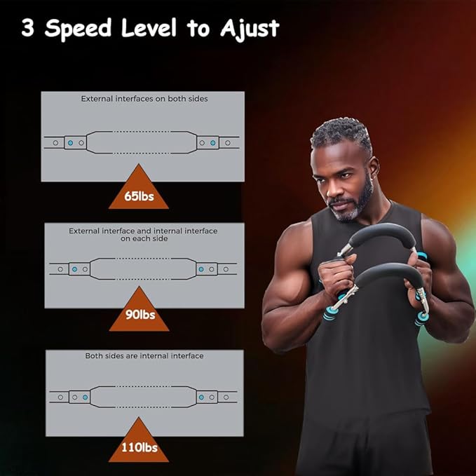 Upgraded Twister Arm Trainer,Workout Spring Bar Adjustable,65-110lbs Home-Use Chest Expander for Men Arm Trainer Exercise Great Gifts