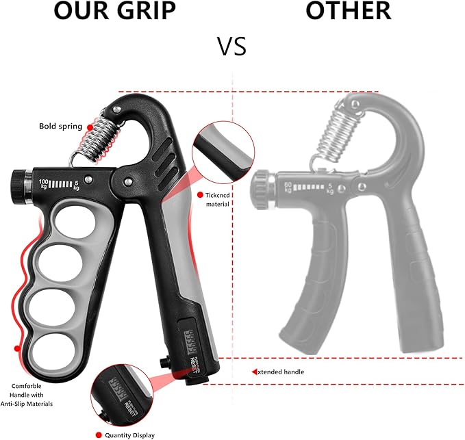 Hand Grip Strengthener - 5-100KG Adjustable Hand Exerciser Grip Strength Trainer for Muscle Building, Hand Therapy and Recovery - Relieve Pain for Arthritis, Carpal Tunnel, Includes Grips and
