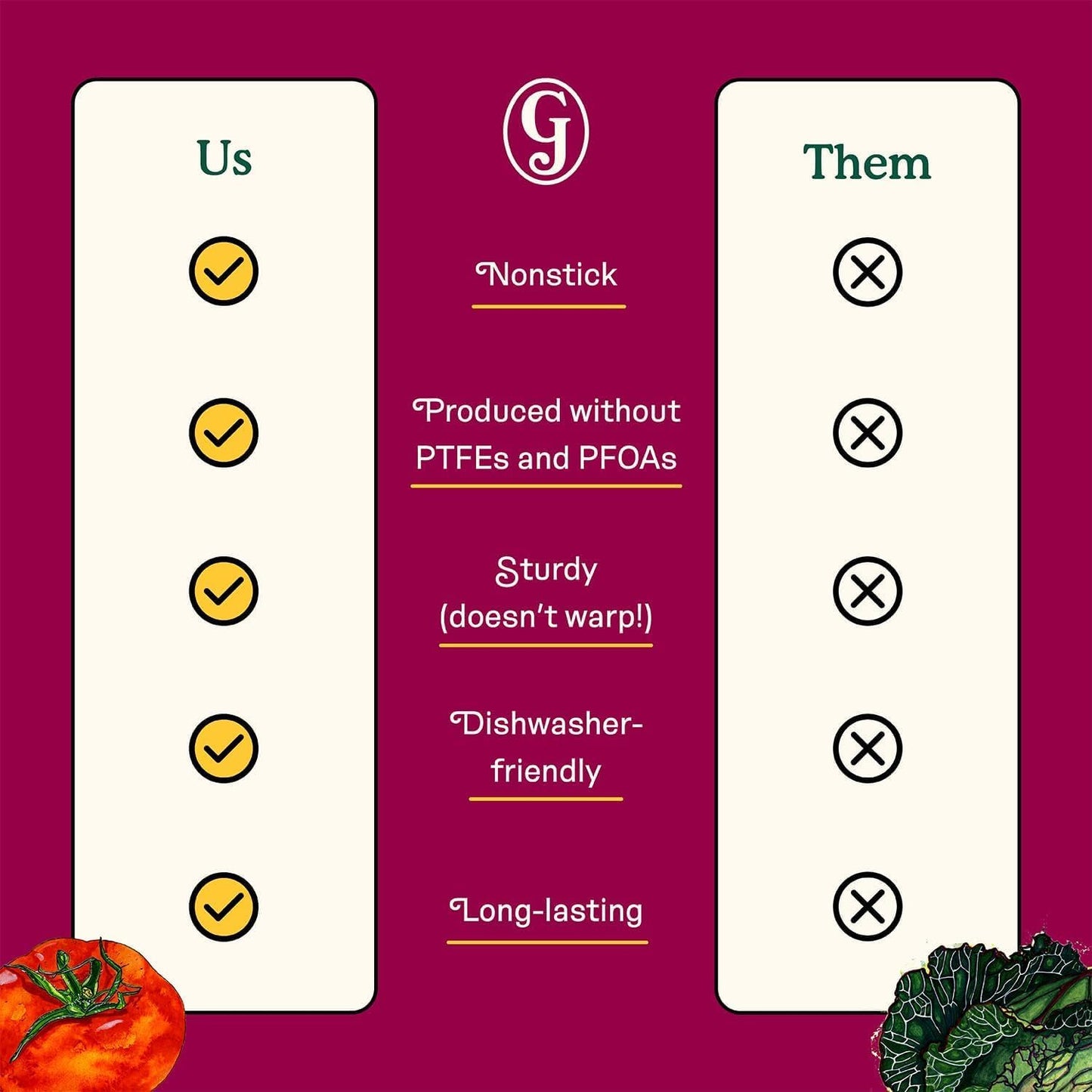 Great Jones Little Chill Wire Cooling Rack (Pepper) | Nonstick Baking Rack, Heavy-Duty Aluminized Steel | Fits Quarter-Sheet Pans for Cooking and Baking | Oven-Safe 450°F, Dishwasher-Friendly