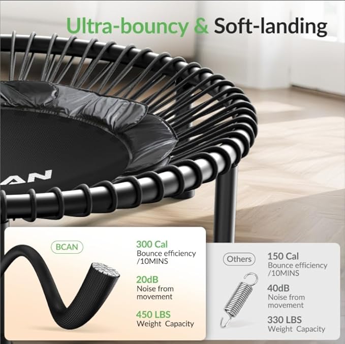 BCAN 40"/48" Rebounder Trampoline for Adult, 450/550LBS Fitness Trampoline with Bungees, Adjustable Handle, Stable & Quiet, Indoor Outdoor, Whole-Body Workout & Relaxation at Home for Women/Men