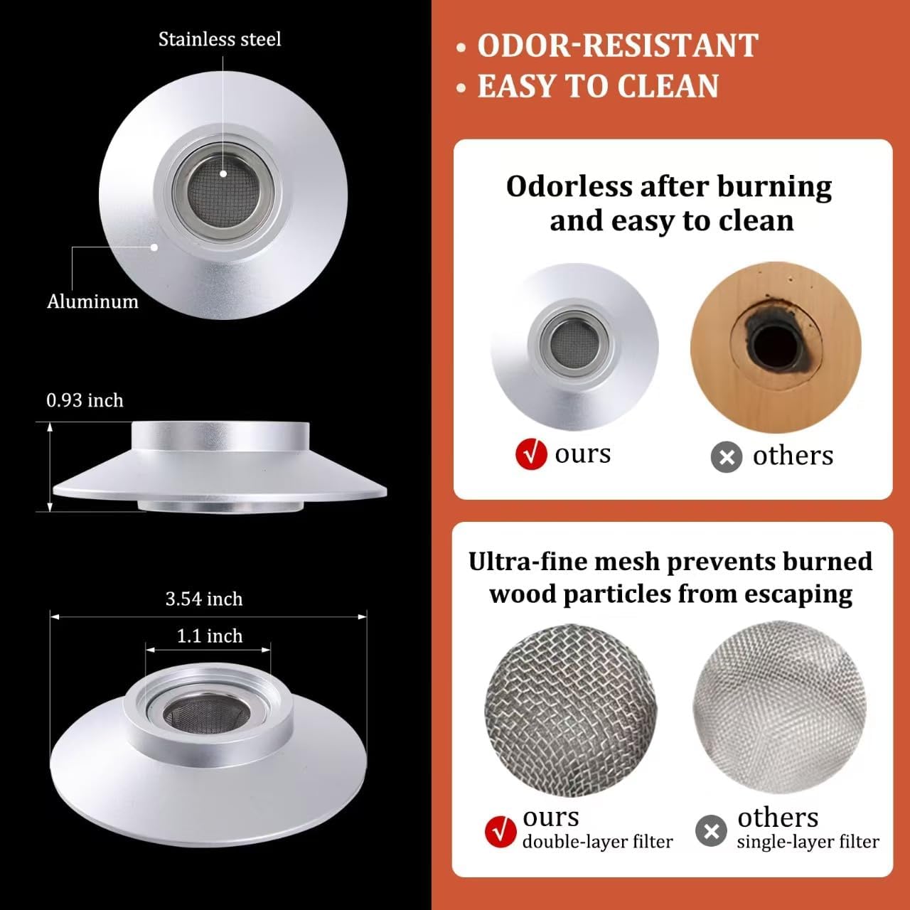 Cocktail Smoker Kit with Torch, 2 Pack Whiskey Smoker Kit Metal Old Fashioned Smoker kit, Birthday Bourbon Whiskey Gifts for Men Dad Husband, 4.7in Expansion Disk, 6 Flavors Wood Chips(No Butane)