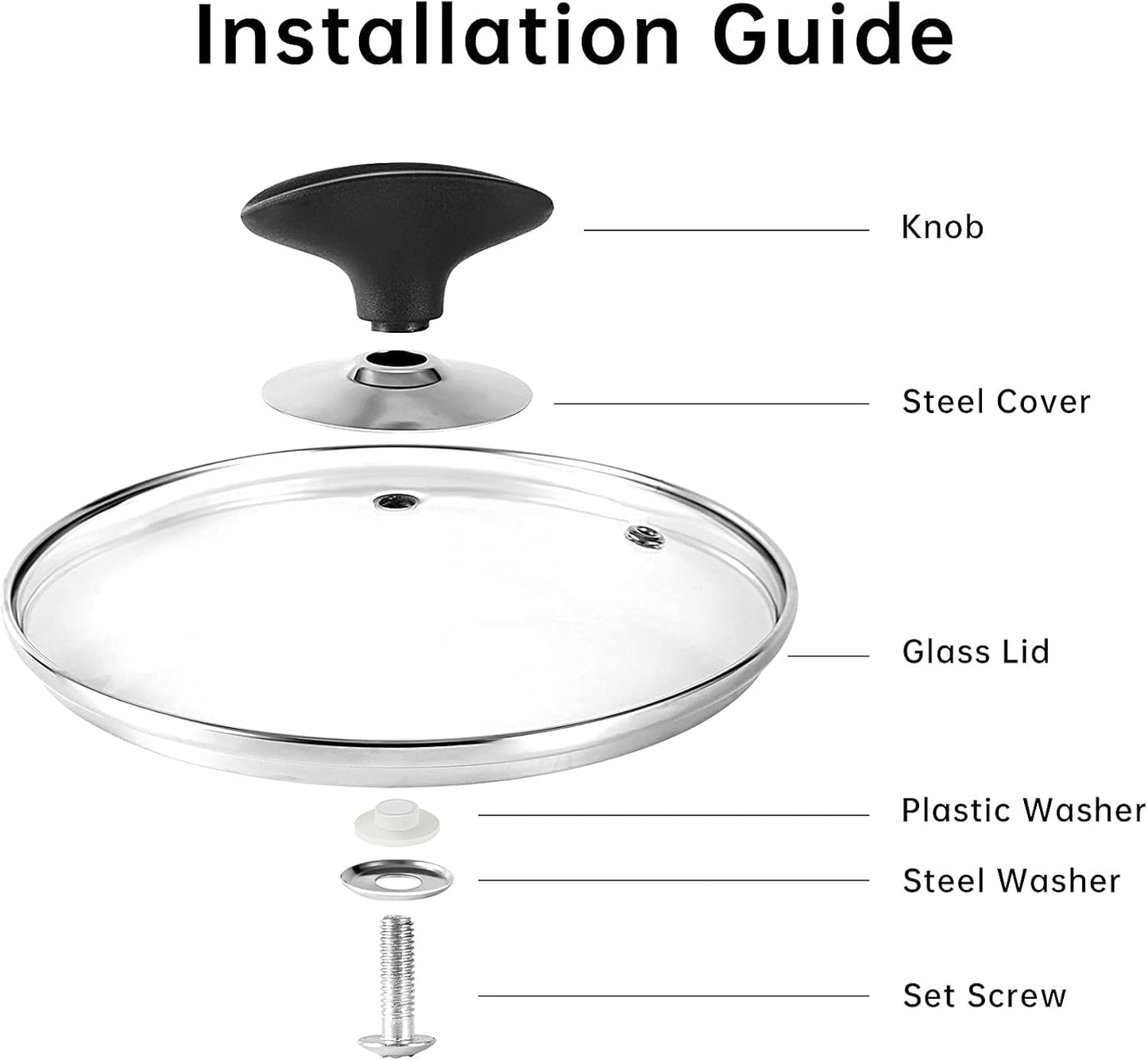 Nonstick Saucepan Set with Lid, Non Stick 1Qt & 2Qt Sauce Pan Set with Glass Lid Small Pot for Home Kitchen