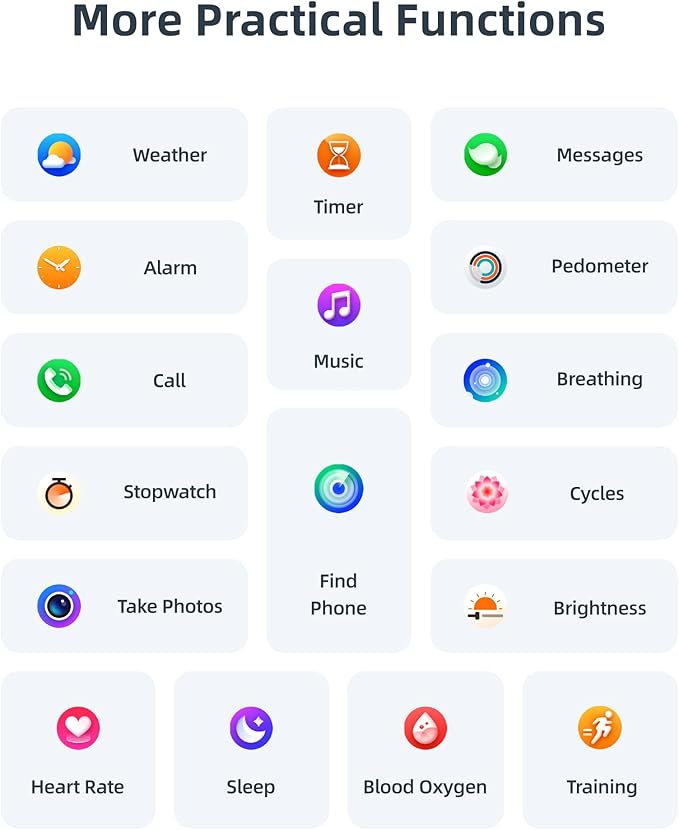 Parsonver Fitness Tracker with Step Counter/Calories/Stopwatch, Health Activity Tracker with Heart Rate Sleep Monitor, IP68 Waterproof Smart Watch 110+ Sport Modes Pedometer Watch for Women, Rose Gold