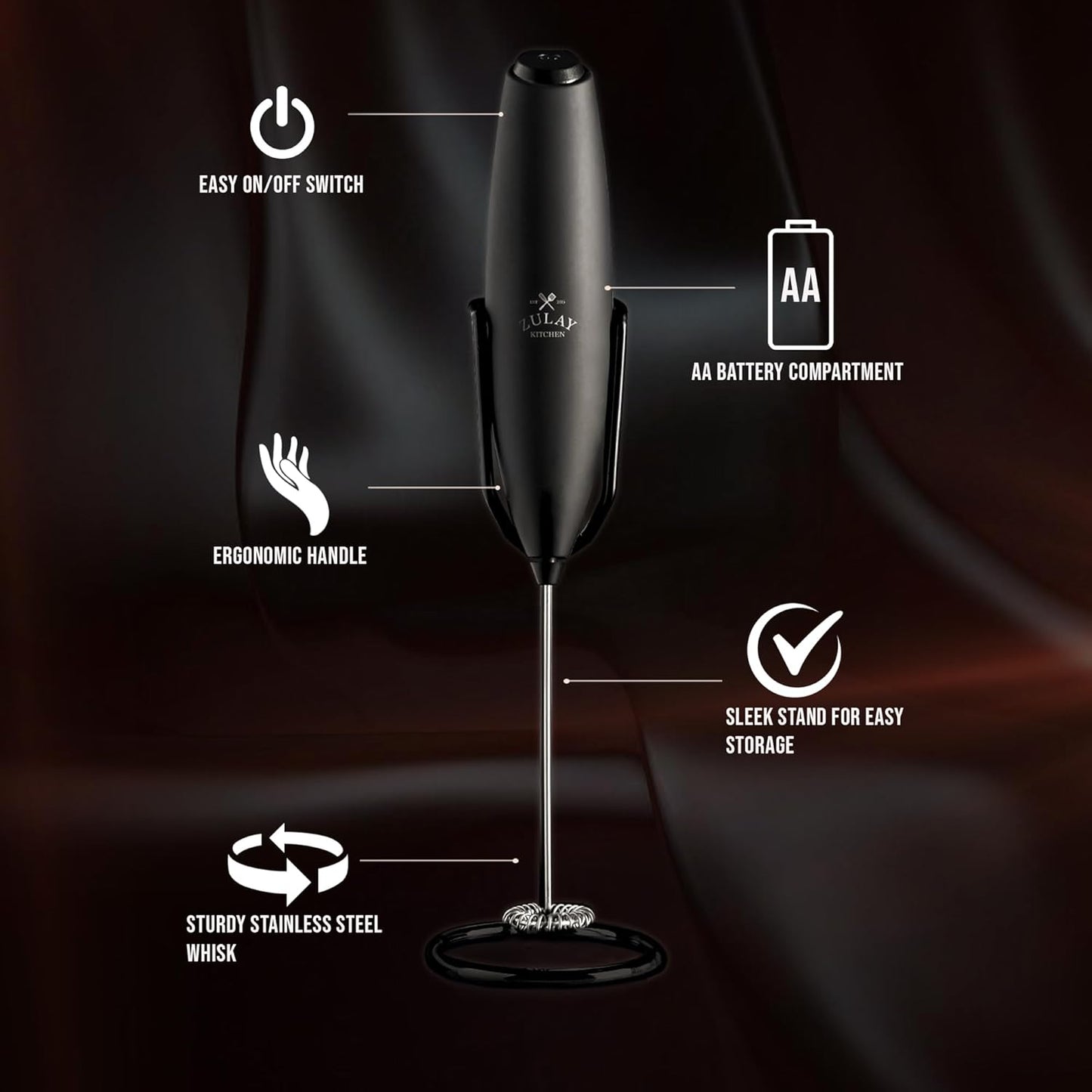 Zulay Kitchen Executive Series Milk Frother Wand - Upgraded & Improved Stand - Ideal Coffee Gift - Coffee Frother Handheld Foam Maker For Lattes - Electric Milk Frother Handheld For Cappuccino