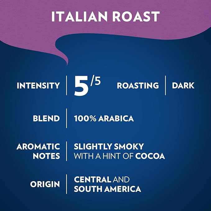 Lavazza Italian Roast Ground Coffee 6 Bags of 12oz, Dark Roast, Strong and Bold Taste, Intensity 5/5, 100% Arabica, Ideal for Drip Brewers, (Pack of 6) - Package May Vary