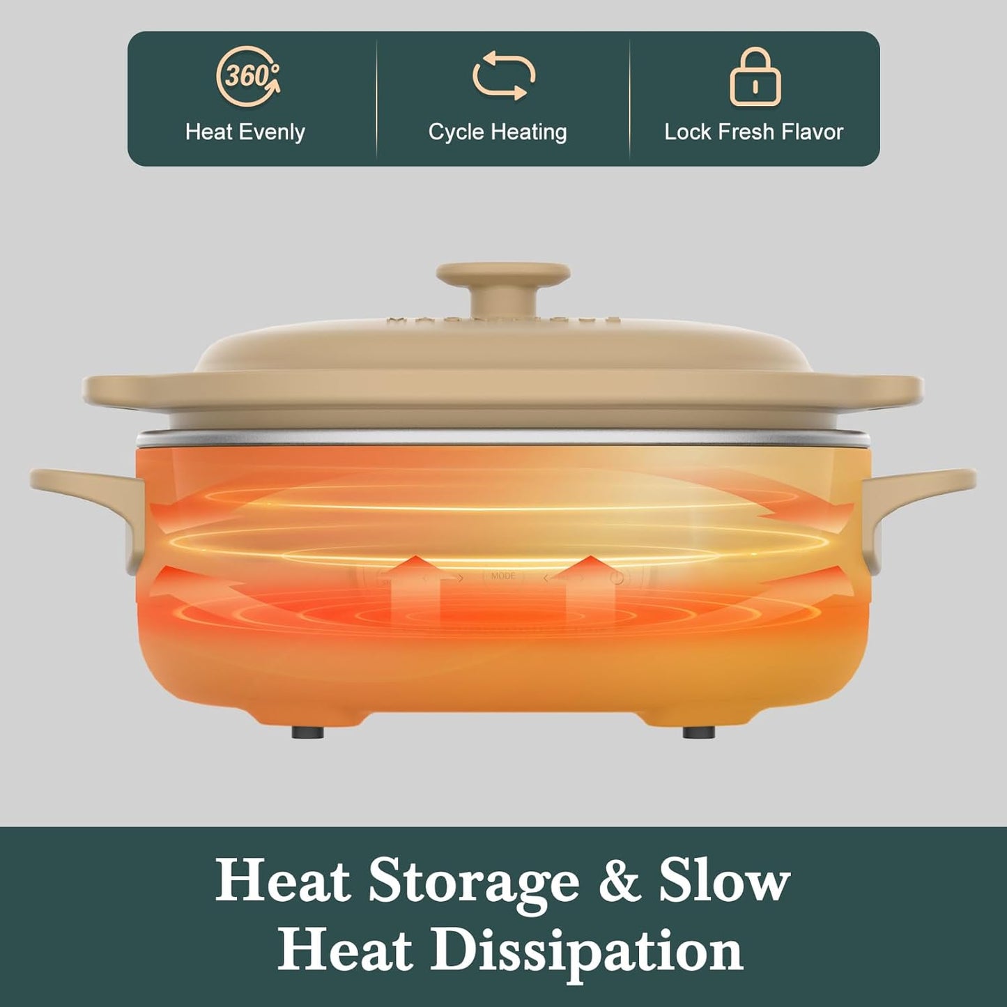 4 Quart Programmable Slow Cooker with Flexible Easy Programming, 8-in-1 Multi-Cooker with Dishwasher Safe Lid & Removable Crock Pot & Wooden Spoon, Nonstick, Oven Safe Pot to 500°F, Brown