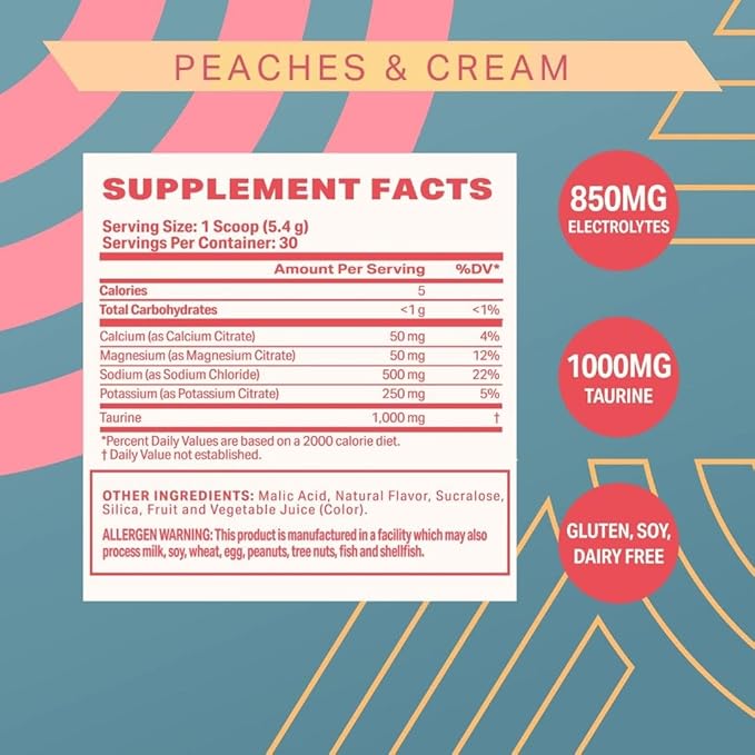 Podium Nutrition Training Salt + Electrolytes Powder, Peaches & Cream, Post Workout Hydration & Muscle Recovery Support, Electrolyte Drink, Magnesium, Potassium, Calcium & Sodium Salts, 30 Servings