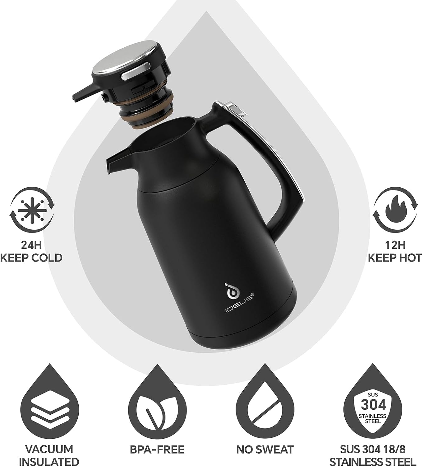 IDEUS Thermal Coffee Carafe 68oz (2,000ml), Stainless Steel Double Wall Insulated Vacuum Flask, Water Jug Coffee Server and Beverage Dispenser, Heat and Cold Retention (Black-Silver, 68oz (2,000ml))