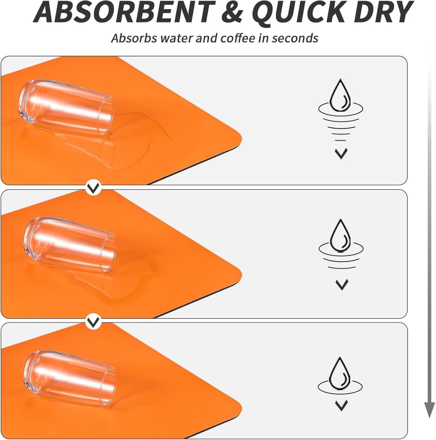 Coffee Mat - Absorbent Hide Stain Rubber Backed Dish Drying Mat for Kitchen Counter - Bar Mats for Countertops Accessories Fit Under Coffee Maker Espresso Machine